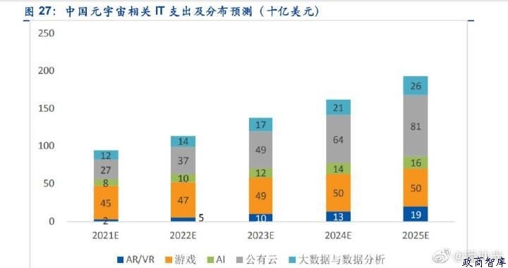 白话解说 Web3.0 第三代互联网   作者：潘仲光